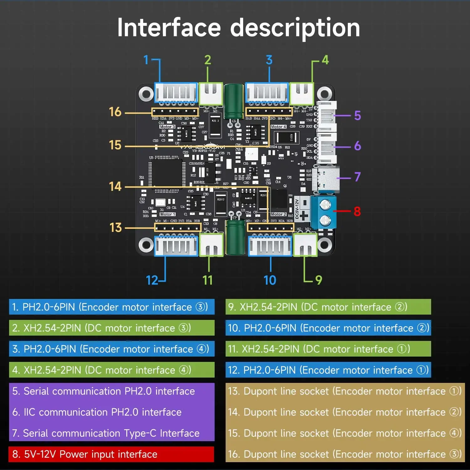 Diy Electronics Project - โมดูลควบคุมมอเตอร์ 4 ช่อง Yahboom พร้อมวงจรควบคุมแรงดันไฟฟ้าในตัว สำหรับโครงการอิเล็กทรอนิกส์รถหุ่นยนต์ขนาดเล็ก
