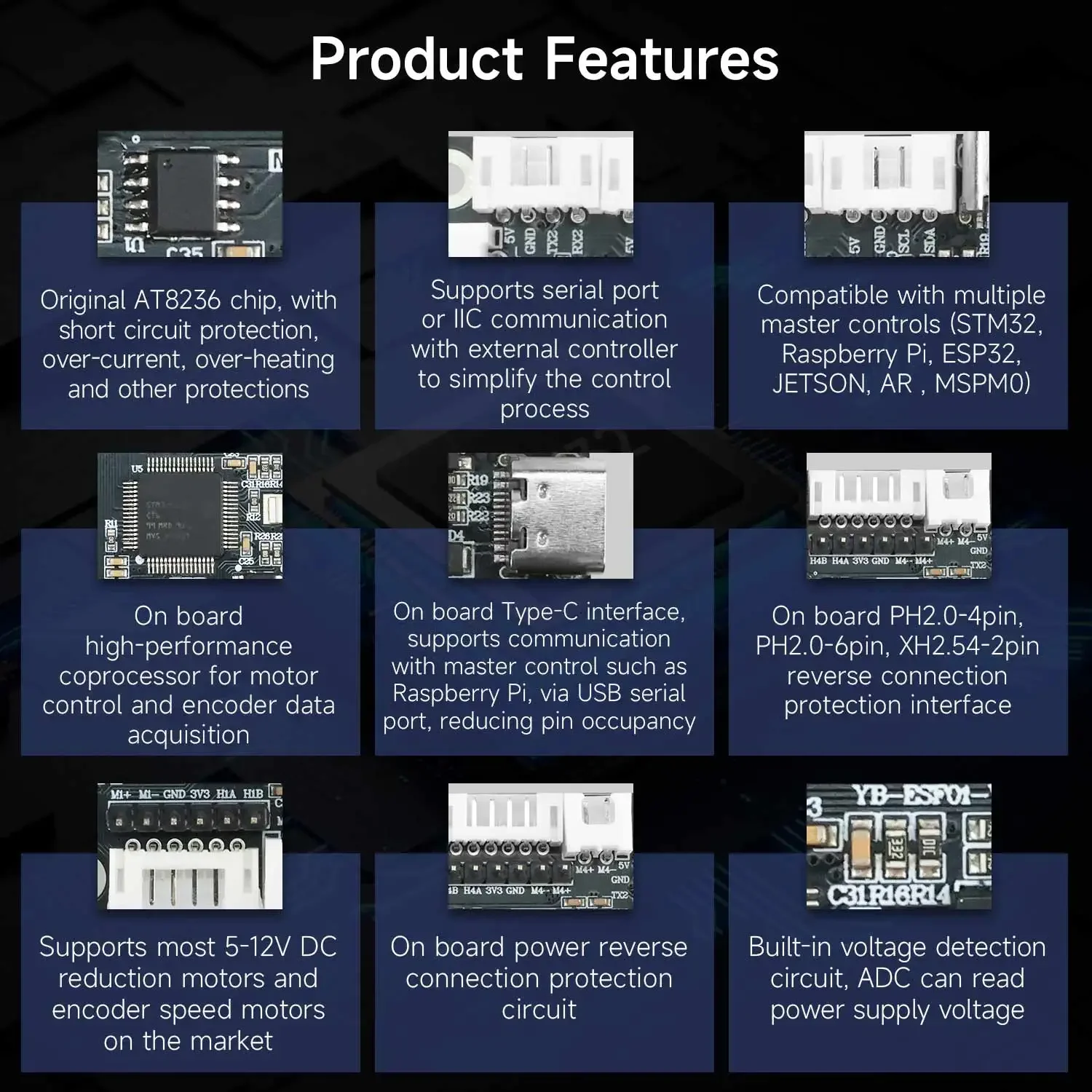 โมดูลควบคุมมอเตอร์ 4 ช่อง Yahb - Diy Electronics Project บทวิจารณ์และราคา